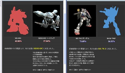 画像集#024のサムネイル/「GTO」,黒い三連星の一角,ドムのオルテガ機が登場