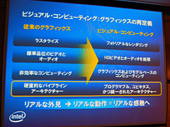 画像ギャラリー No.003のサムネイル画像 / インテルの次世代ビジュアルコンピューティング構想,新ベクトル型命令群AVXやLarrabee,Nehalem最新情報