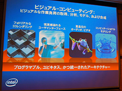 画像ギャラリー No.004のサムネイル画像 / インテルの次世代ビジュアルコンピューティング構想,新ベクトル型命令群AVXやLarrabee,Nehalem最新情報