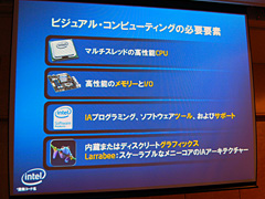 画像ギャラリー No.010のサムネイル画像 / インテルの次世代ビジュアルコンピューティング構想,新ベクトル型命令群AVXやLarrabee,Nehalem最新情報