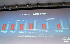 画像集#007のサムネイル/Intel,Core i7プロセッサ&X58チップセットを正式発表。CPUの重要性を訴えるカプコンに今後の話を聞いてみた