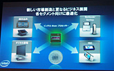 画像集#006のサムネイル/Intel,2008年を10大ニュースで振り返る。2009年はWiMAXの年に?