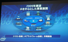 #007Υͥ/Intel2008ǯ10˥塼ǿ֤롣2009ǯWiMAXǯˡ