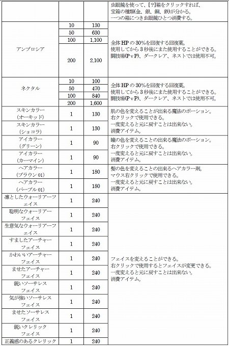 ꡼ No.028Υͥ / ֥ɥ饴ͥȡפ1500ӥϡָΡӥϵǰڡɤ»ܤ