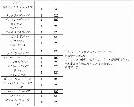 ꡼ No.029Υͥ / ֥ɥ饴ͥȡפ1500ӥϡָΡӥϵǰڡɤ»ܤ