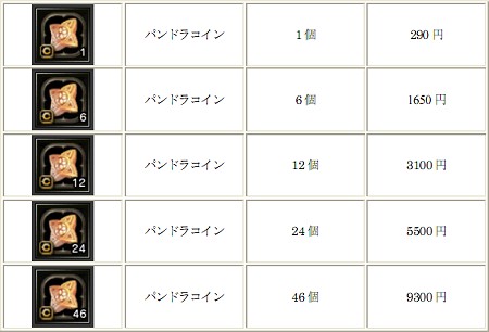 ���������꡼ No.040�Υ���ͥ������ / ���Իԡ֥���ȥإ��֥�פ��о졣�֥ɥ饴��ͥ��ȡפ��緿���åץǡ��Ȥ����������������㥷���ƥ�֥ѥ�ɥ饷���ספǥ��Х��������ꤷ�褦