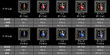 画像ギャラリー No.002のサムネイル画像 / 新たな冒険の舞台「ダークレア」登場。「ドラゴンネスト」,パーティ機能などの利便性が向上するアップデートを本日実施