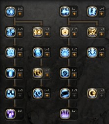 画像ギャラリー No.001のサムネイル画像 / 「ドラゴンネスト」,新モード“グールモード”が登場する「PvPアップデート」を5月26日に実施。先行情報を本日公開