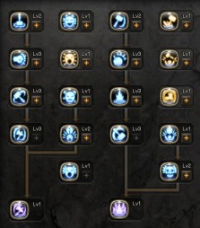 画像ギャラリー No.002のサムネイル画像 / 「ドラゴンネスト」,新モード“グールモード”が登場する「PvPアップデート」を5月26日に実施。先行情報を本日公開