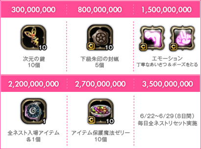 ꡼ No.003Υͥ / ֥ɥ饴ͥȡסOBTϤ1ǯͥؤΤˤåİ1st Anniversaryߥڡץ