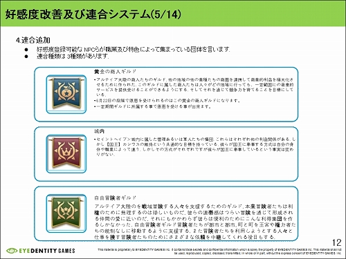 ꡼ No.023 | 9֤緿åץǡȤǡ֥ɥ饴ͥȡפϤѤ롪󥸥ΥߥåƥθƤ