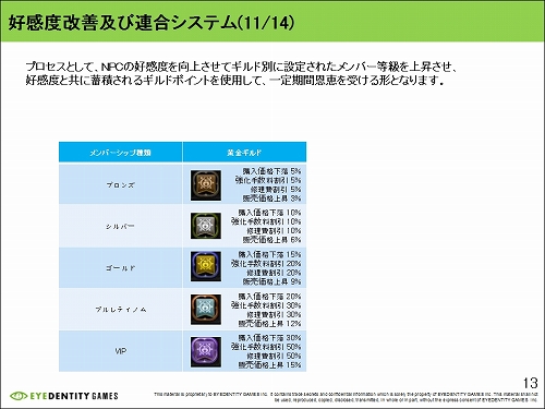 ꡼ No.024 | 9֤緿åץǡȤǡ֥ɥ饴ͥȡפϤѤ롪󥸥ΥߥåƥθƤ