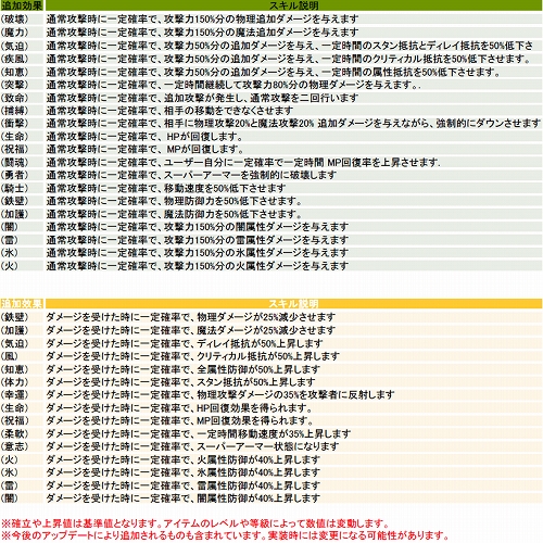 ꡼ No.037 | 9֤緿åץǡȤǡ֥ɥ饴ͥȡפϤѤ롪󥸥ΥߥåƥθƤ