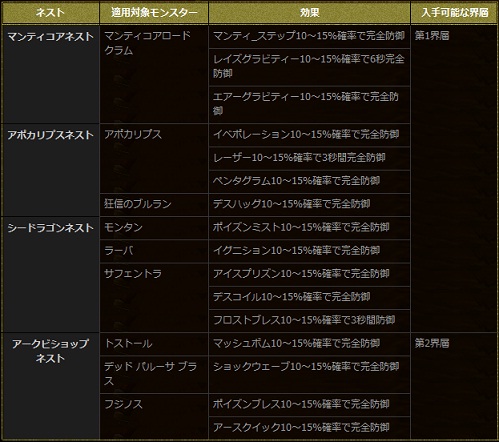 ���������꡼ No.012�Υ���ͥ������ / �֥ɥ饴��ͥ��ȡס�1��18������ͽ��Υ��åץǡ��Ⱦ�������