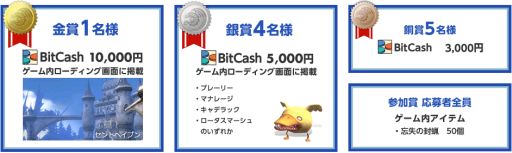 ���������꡼ No.002�Υ���ͥ������ / �֥ɥ饴��ͥ��ȡץ��饹�ȥ���ƥ��Ȥ����š�ͥ����ϥ����ǥ��󥰲��̤�