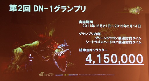 ���������꡼ No.004�Υ���ͥ������ / �֥ɥ饴��ͥ��ȡפΡ���2�� DN-1�����ץ���޼��׳��š���®�������á���Ф��ƥ��˥å����������줿�ۤ����������åץǡ��Ⱦ�������