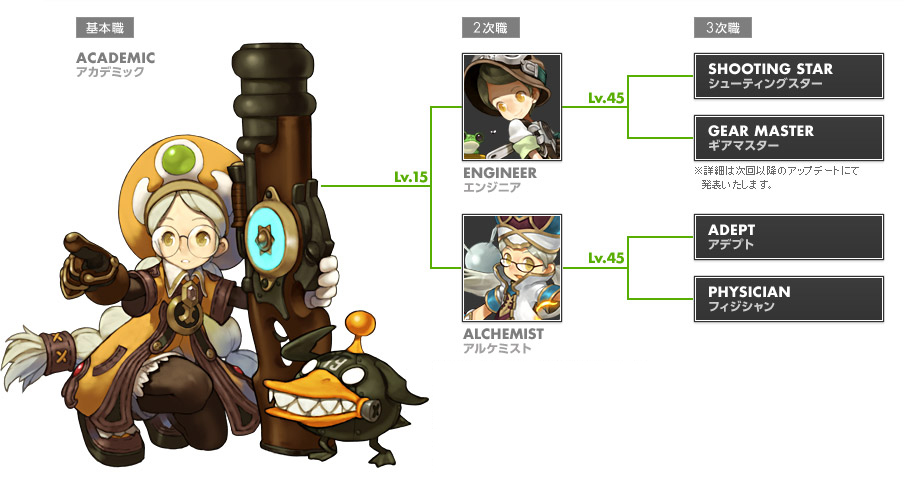 ꡼ No.035 | ڥɥͥNavi 4Gamer.netǡ3󡧡֥쥹ס֥åס֥ǥߥåפΰɤǺܡ4Gamerꥷꥢ륳ɤۡ