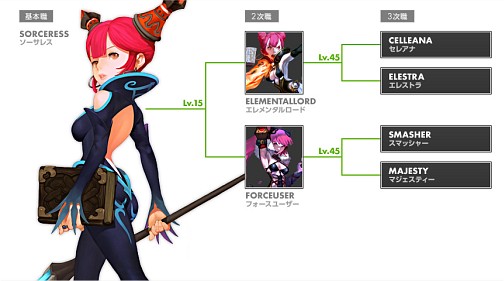 ꡼ No.003Υͥ / ڥɥͥNavi 4Gamer.netǡ3󡧡֥쥹ס֥åס֥ǥߥåפΰɤǺܡ4Gamerꥷꥢ륳ɤۡ