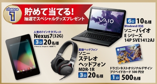 画像ギャラリー No.005のサムネイル画像 / 「ドラゴンネスト」ファミマで対象商品の購入者に豪華景品が当たるキャンペーン