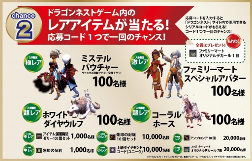 画像ギャラリー No.006のサムネイル画像 / 「ドラゴンネスト」ファミマで対象商品の購入者に豪華景品が当たるキャンペーン