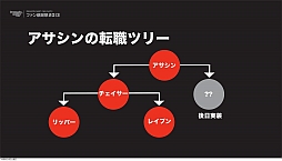 ꡼ No.006 | 饯֥פ9˼Ͼ޶10ɥ롪س³Ρ֥ɥ饴ͥ ե󴶼պ2013ץݡ