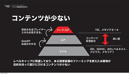 ꡼ No.021 | 饯֥פ9˼Ͼ޶10ɥ롪س³Ρ֥ɥ饴ͥ ե󴶼պ2013ץݡ