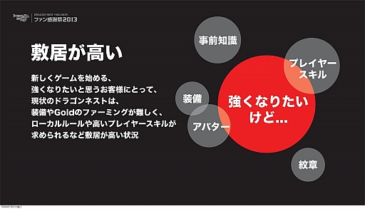 ꡼ No.022 | 饯֥פ9˼Ͼ޶10ɥ롪س³Ρ֥ɥ饴ͥ ե󴶼պ2013ץݡ