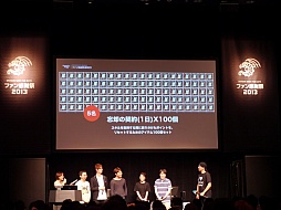 ꡼ No.040 | 饯֥פ9˼Ͼ޶10ɥ롪س³Ρ֥ɥ饴ͥ ե󴶼պ2013ץݡ