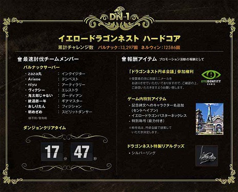 ꡼ No.041 | ֥ɥ饴ͥȡסLv70Υԥåͥȥ󥸥֥ǥͥȡפϿID600ˤȤǰ٥Ȥ»