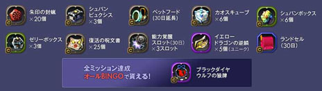 ꡼ No.010 | ֥ɥ饴ͥȡפΥåץǡȤ1023˼»ܡʥͥȥ󥸥֥ߥȥͥȡפ俷PvPޥåסФΥǥåMˡפо