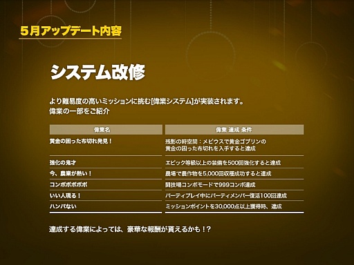 ���������꡼ No.017�Υ���ͥ������ / �֥ɥ饴��ͥ��ȡפΥ��åץǡ���ͽ���������줿���Ҳ񥤥٥�Ȥ������ɲ����Į�ǳ���