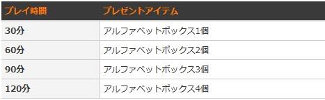 ���������꡼ No.008�Υ���ͥ������ / �֥ɥ饴��ͥ��ȡס�4��ǯ���٥�Ȥ򳫺š�������ƥ�ġֱ�ͺ�����׼���
