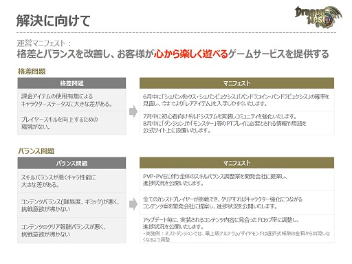 ꡼ No.049 | ֥ɥ饴ͥȡפ723åץǡȾԸʺ˼Ȥޥ˥եȤοĽˤĤƤʹƤ