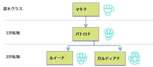 ꡼ No.007 | 2015ǯȾΡ֥ɥ饴ͥȡפϡȺƻưɤơޤ˿οƥĤ722ˤϿ֥ޥʡפ俷Сޤ緿åץǡȤ