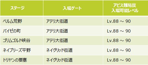 ꡼ No.036Υͥ / PRۤ褤ƻư֥ɥ饴ͥRס٥90οꥢ硹ŪĴܤޤȤƾҲ