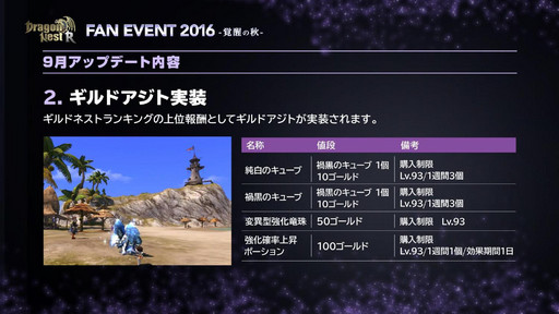 画像ギャラリー No.004のサムネイル画像 / 「ドラゴンネストR」のファンイベントが開催。2016年9月21日の大型アップデートの情報と,2017年初頭までの実装コンテンツが発表に