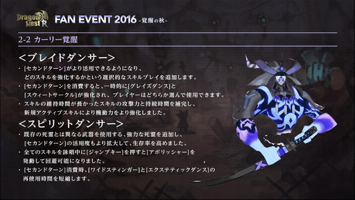 画像ギャラリー No.025のサムネイル画像 / 「ドラゴンネストR」のファンイベントが開催。2016年9月21日の大型アップデートの情報と,2017年初頭までの実装コンテンツが発表に