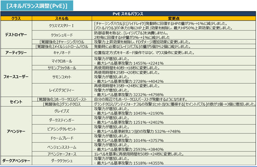 ꡼ No.030 | ֥ʥȥᥢޥפ֥ɥ饴ͥRפκǿåץǡȤƤҲ3ͽΥɥ饴ƤȲξ