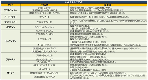 ꡼ No.031 | ֥ʥȥᥢޥפ֥ɥ饴ͥRפκǿåץǡȤƤҲ3ͽΥɥ饴ƤȲξ