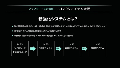 画像ギャラリー No.006のサムネイル画像 / 5月実装の外伝キャラクター「ライドギアズ」体験会を兼ねた「ドラゴンネストR」のオフラインイベントをレポート。注目の2017年ロードマップも公開