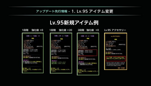 画像ギャラリー No.007のサムネイル画像 / 5月実装の外伝キャラクター「ライドギアズ」体験会を兼ねた「ドラゴンネストR」のオフラインイベントをレポート。注目の2017年ロードマップも公開