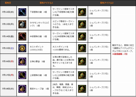 ���������꡼ No.006�Υ���ͥ������ / �֥ɥ饴��ͥ���R�ס�7��19���˿��⡼�ɡ֥ͥ᥷���פ����������ؤ��ǥ����ƥ���館��ֳ������������󥤥٥�ȡפ���������