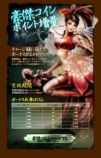 画像ギャラリー No.002のサムネイル画像 / 「三国志豪傑伝」，豪傑コインをチャージしてボーナスをもらおう