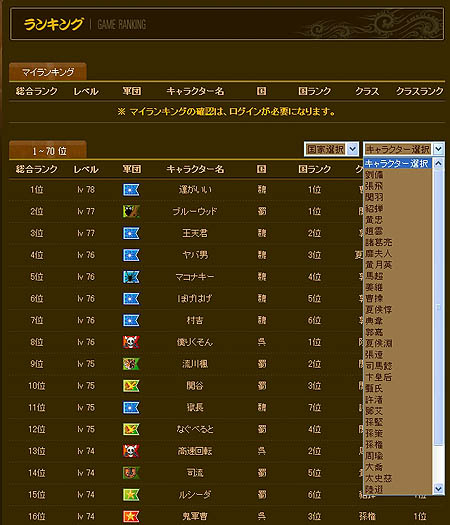 画像ギャラリー No.003のサムネイル画像 / 「三国志豪傑伝」該当順位にランクされれば実装前のアイテムゲット