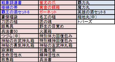 ���������꡼ No.003�Υ���ͥ������ / �ֻ���ֹ�����ס��ȶ�α��ɰ쿷�����Ϥʵ���ڥåȡ���ݡפ��о�