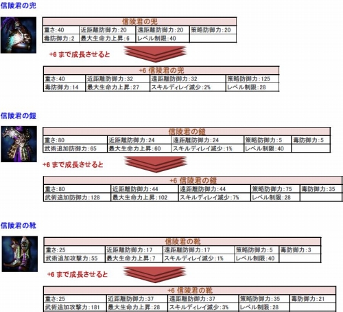 ���������꡼ No.001�Υ���ͥ������ / �ֻ���ֹ�����׶�α�����ֿ��Ƿ����ɶ�װ켰��������褦