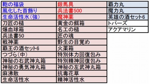 ���������꡼ No.001�Υ���ͥ������ / �ֻ���ֹ�����ס���α���˥塼���롣�ӳ�����꤬�������