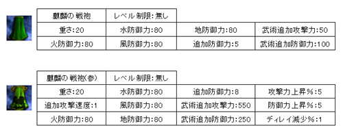 ���������꡼ No.002�Υ���ͥ������ / �ֻ���ֹ�����ס���ѹ����Ϥ��徺��������ۤ����ܡɤ���α����о�