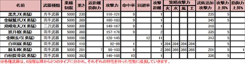 ꡼ No.001 | ֹֻ֤Ȥޤޤʥƥब륤٥ȳ