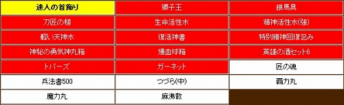 画像ギャラリー No.009のサムネイル画像 / 「三国志豪傑伝」,ハロウィンイベントで黄巾ならぬ“南瓜党の乱”が勃発